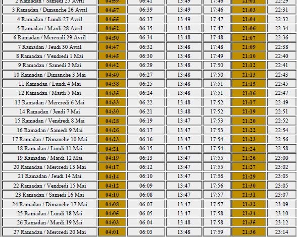 Calendrier du mois de Ramadan 2020